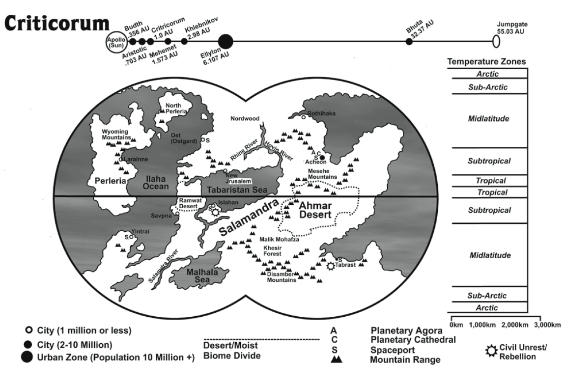 Mapa Criticorum